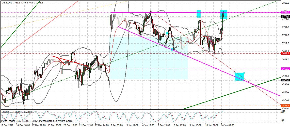 QV ultimate (unlimited) 569163