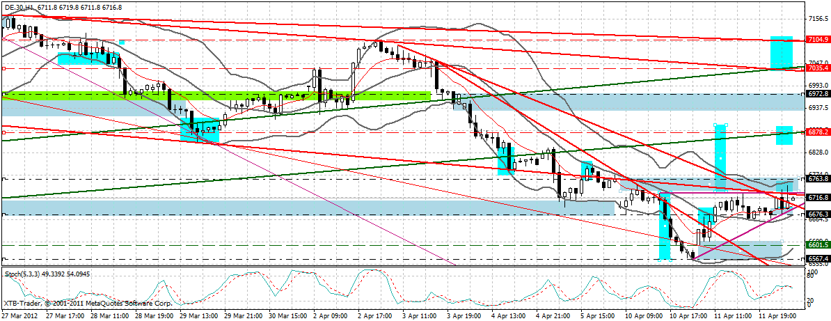 QV ultimate 2012 500144
