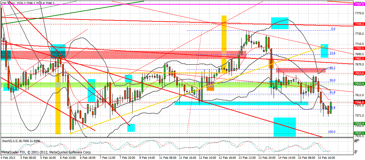 QV ultimate (unlimited) 579277
