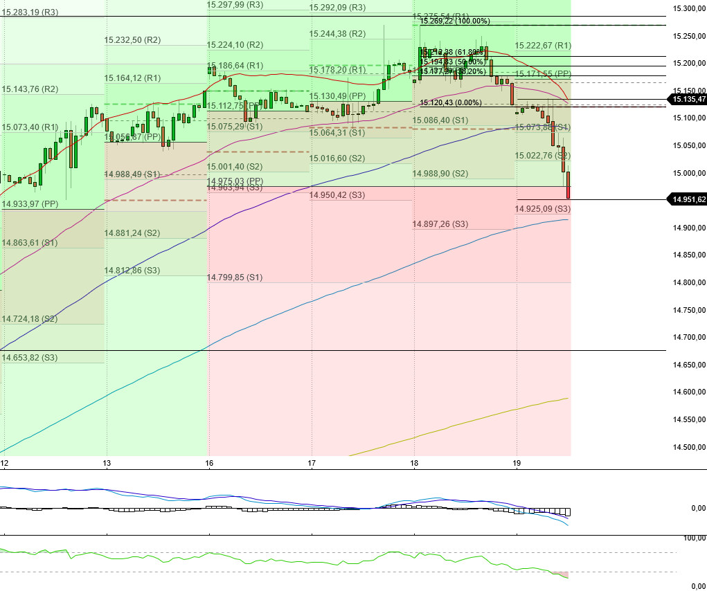 2023-qv-gdaxi-dj-gold-eurusd-jpy 1352262
