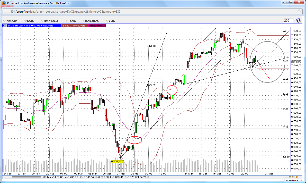 QV ultimate 2012 494465