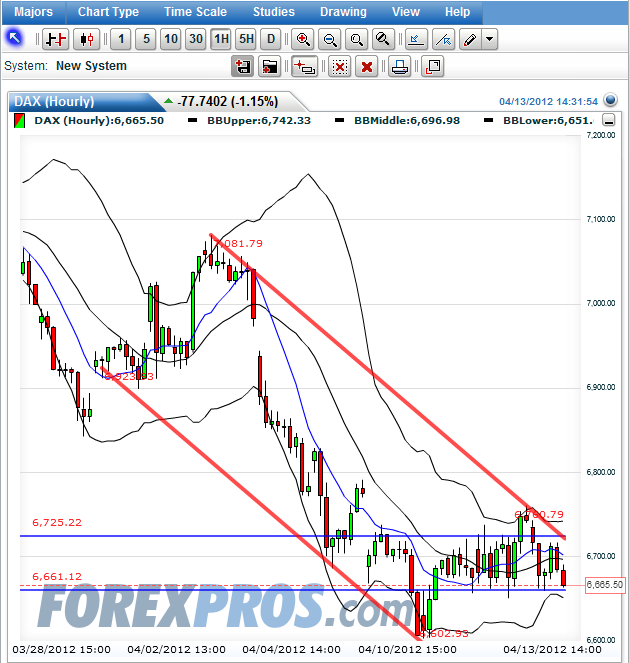 QV ultimate 2012 500614
