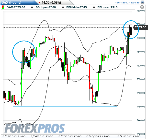 QV ultimate 2012 560893