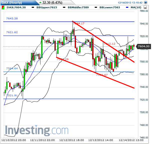 QV ultimate 2012 561979