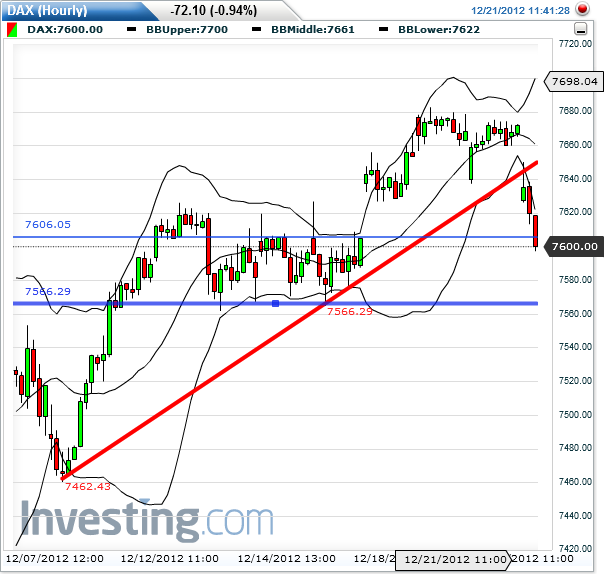 QV ultimate 2012 563851