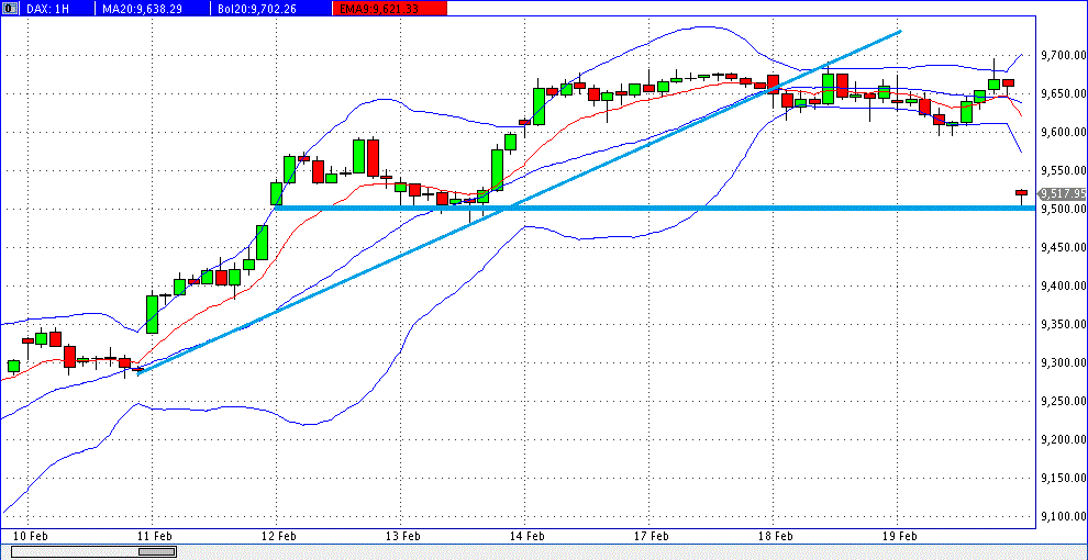 QuoVadisDax - das Original - Nachfolgethread 696884