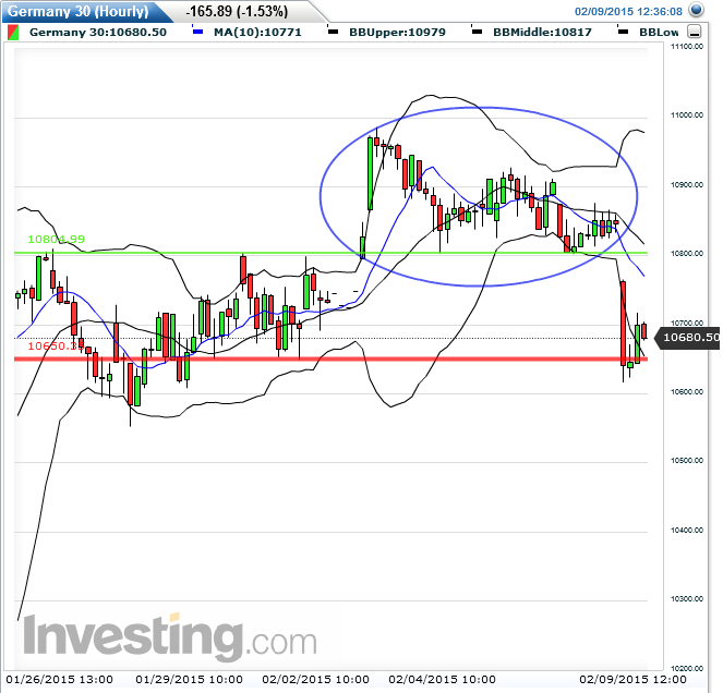 QuoVadisDax - das Original - Nachfolgethread 797385