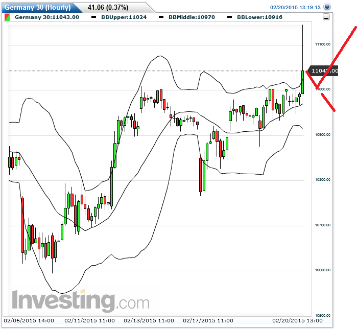 QuoVadisDax - das Original - Nachfolgethread 800785