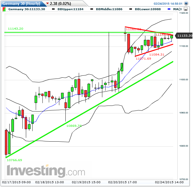 QuoVadisDax - das Original - Nachfolgethread 801848