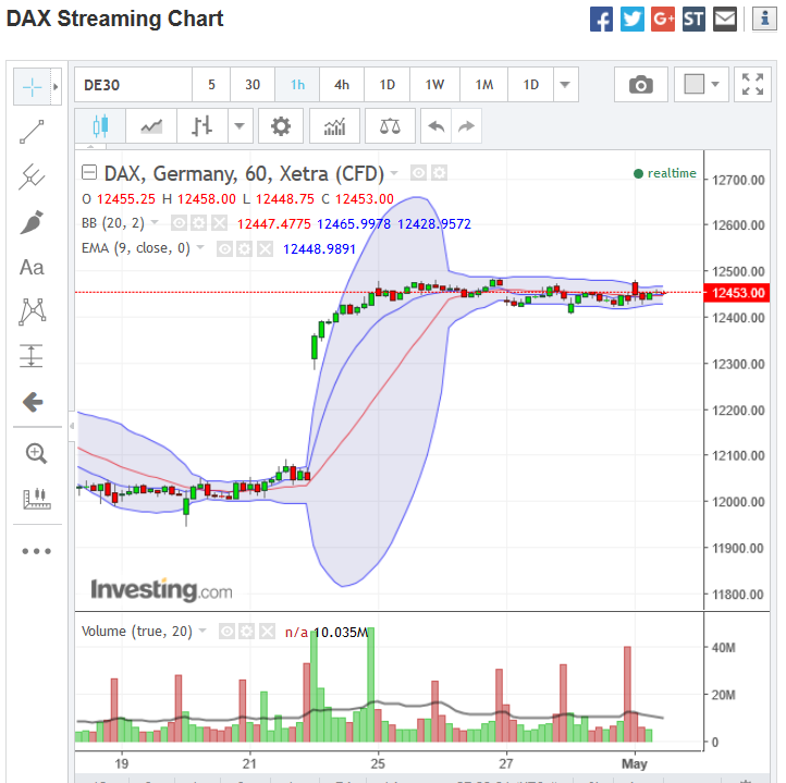 QuoVadisDax - das Original - Nachfolgethread 987208