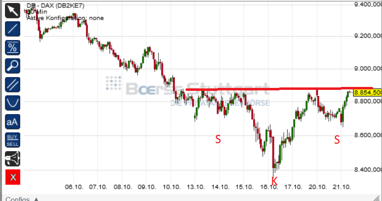QuoVadisDax - das Original - Nachfolgethread 766747
