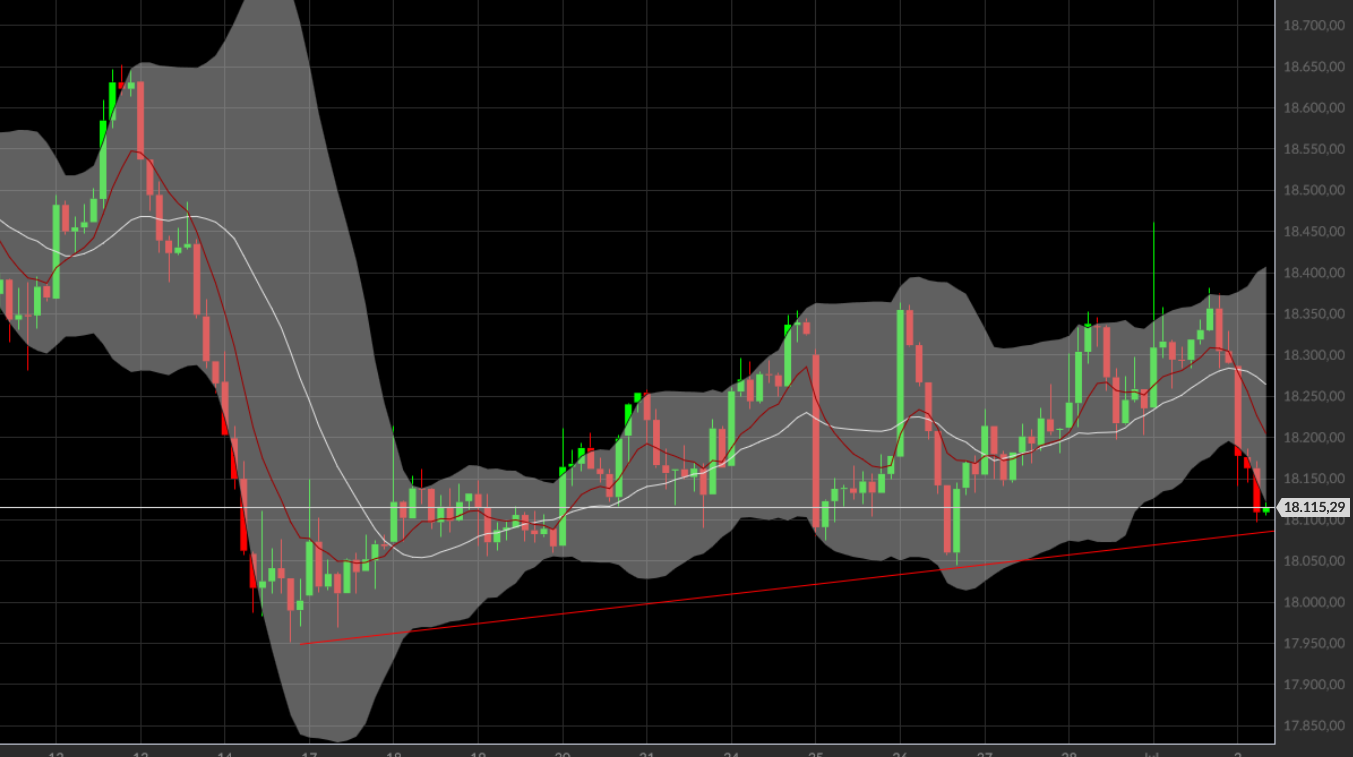 QuoVadisDax - das Original - Nachfolgethread 1437038