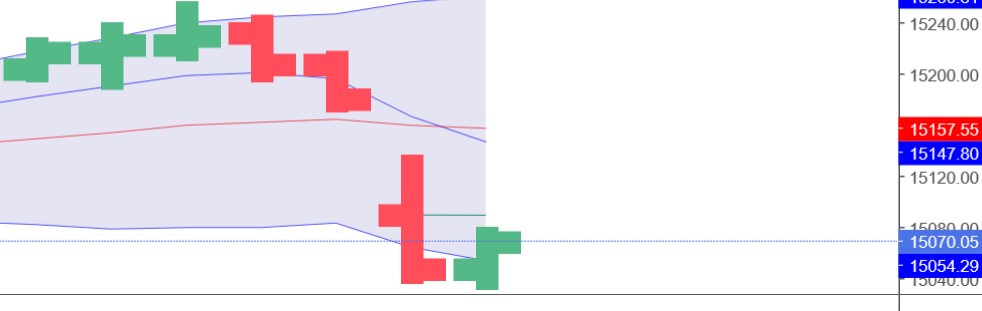 QuoVadisDax - das Original - Nachfolgethread 1352206