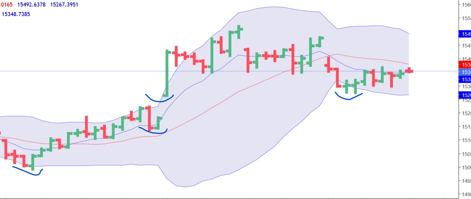 QuoVadisDax - das Original - Nachfolgethread 1355903