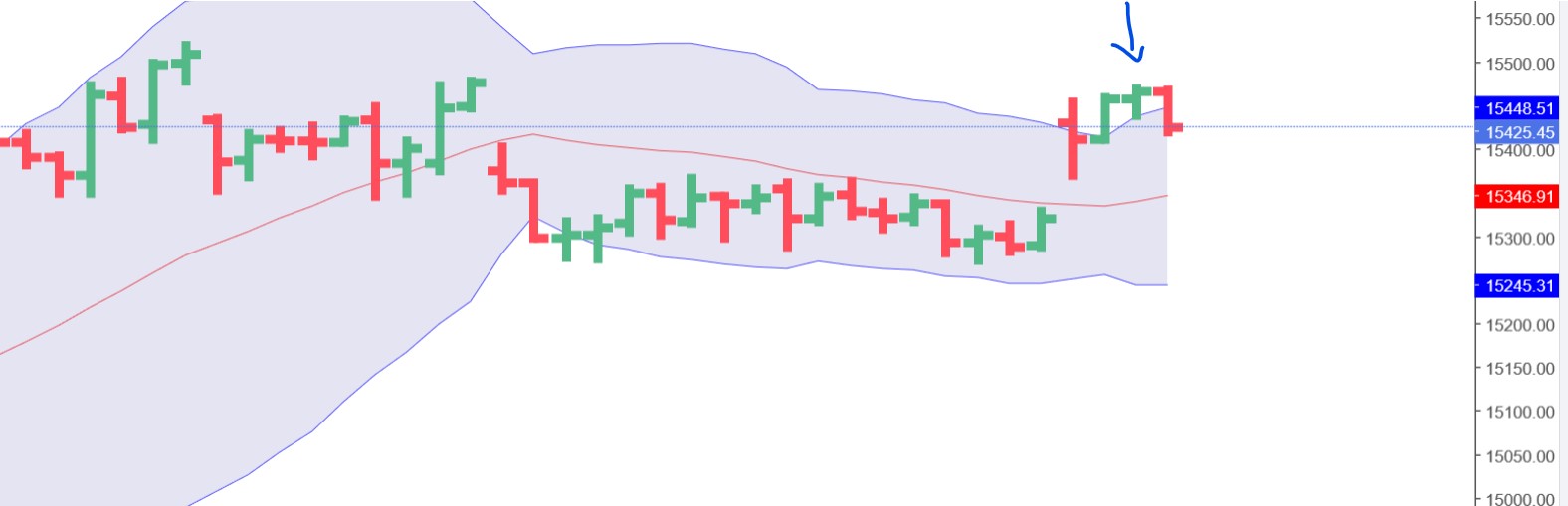 QuoVadisDax - das Original - Nachfolgethread 1356174