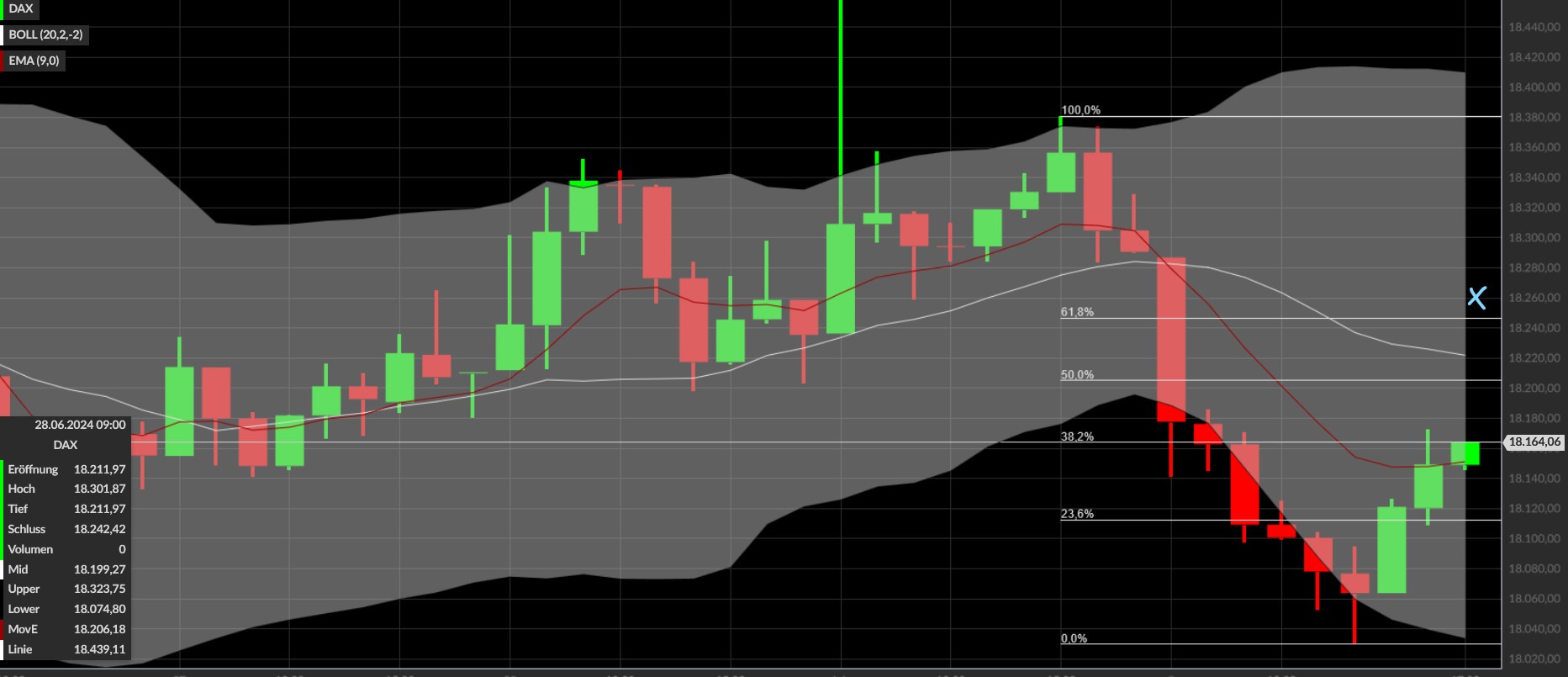 QuoVadisDax - das Original - Nachfolgethread 1437118