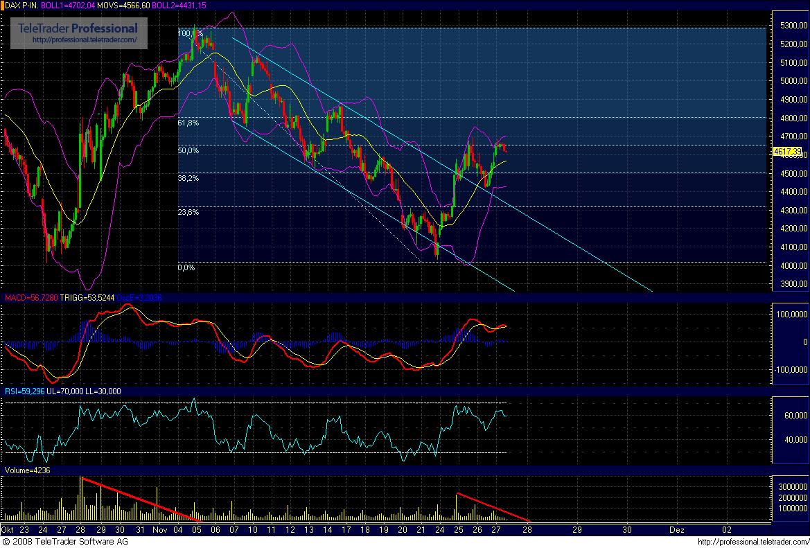 Hart aber Fair ! 202241