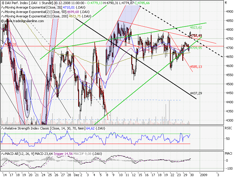 Hart aber Fair ! 207773