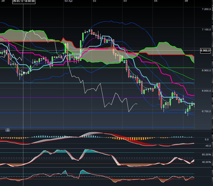 QV ultimate 2012 499405
