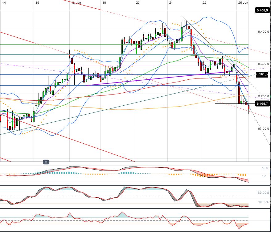 Indexhandel 2012 Rally trotz unzähligen Krisen? 517849