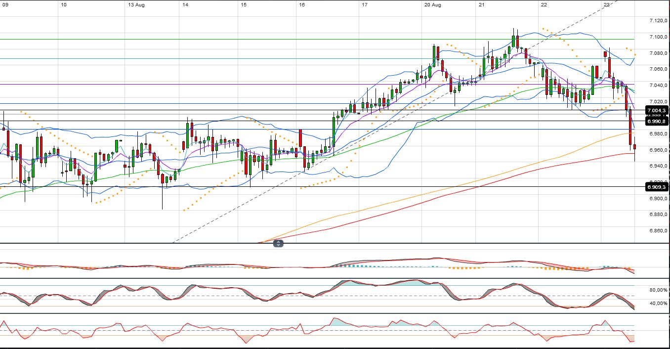 Indexhandel 2012 Rally trotz unzähligen Krisen? 531736
