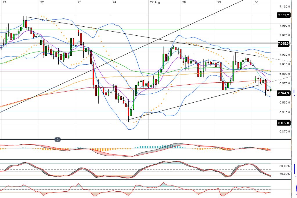 Indexhandel 2012 Rally trotz unzähligen Krisen? 533358