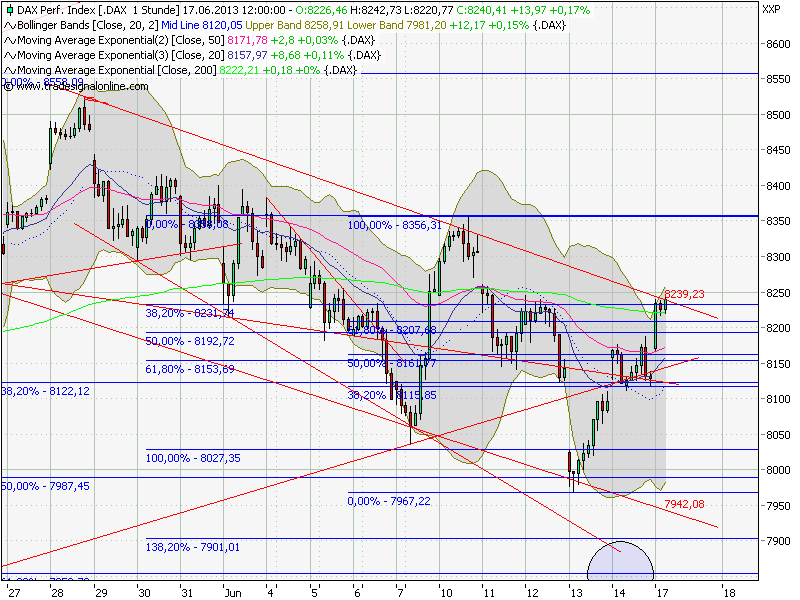 QV ultimate (unlimited) 616230