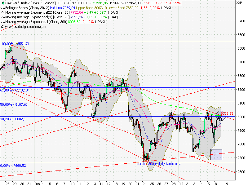 QV ultimate (unlimited) 622270