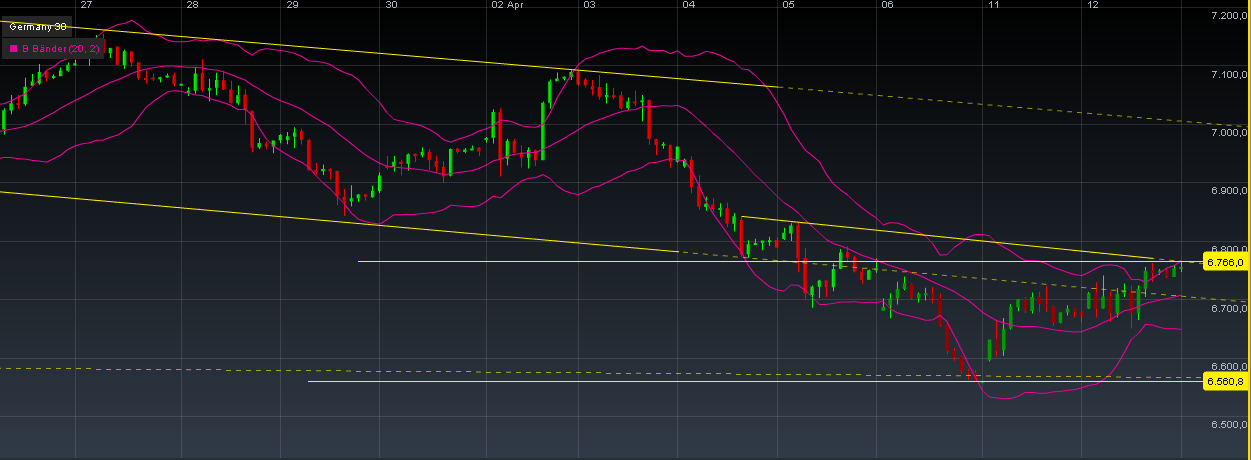 QV ultimate 2012 500504