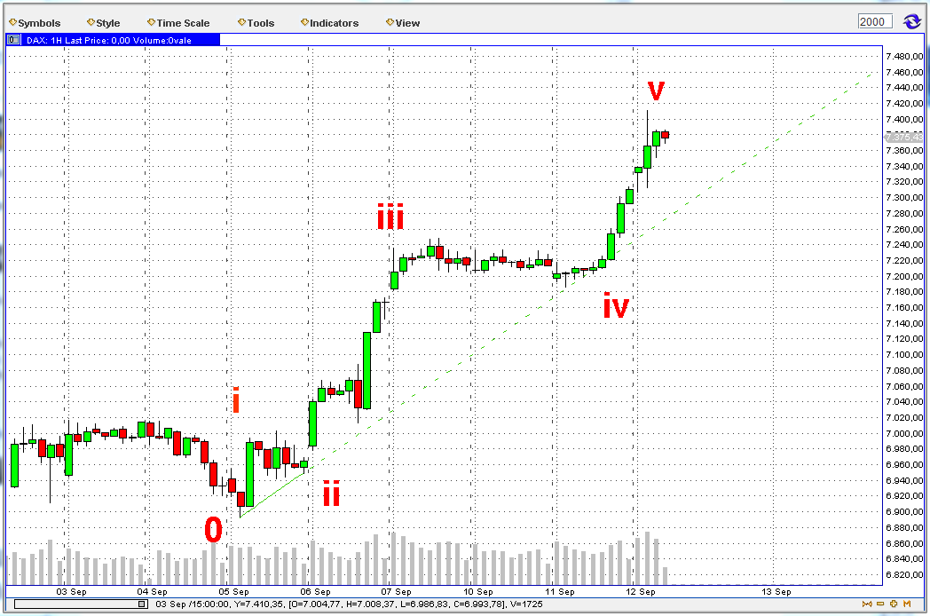 QV ultimate 2012 536313
