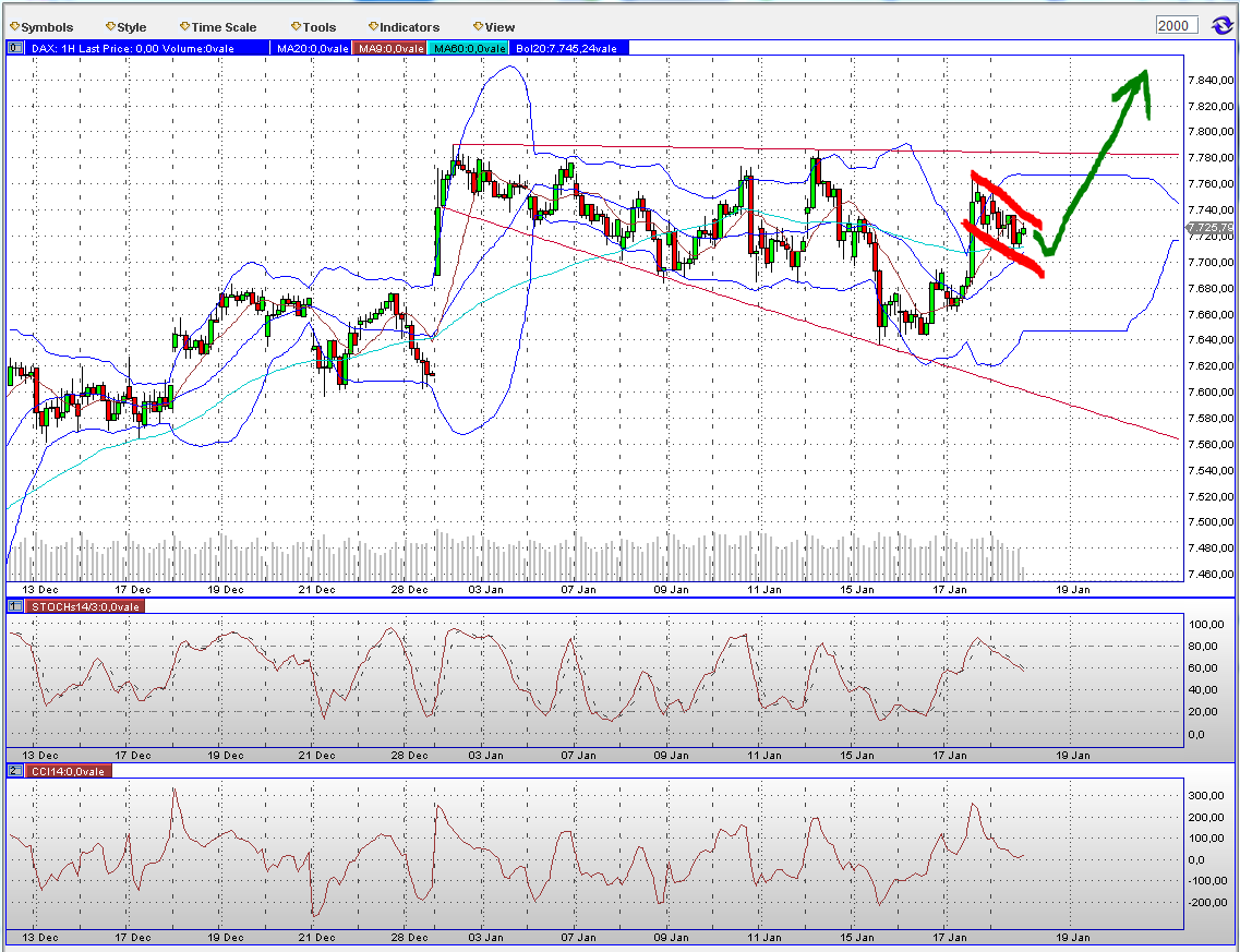 QV ultimate (unlimited) 570609