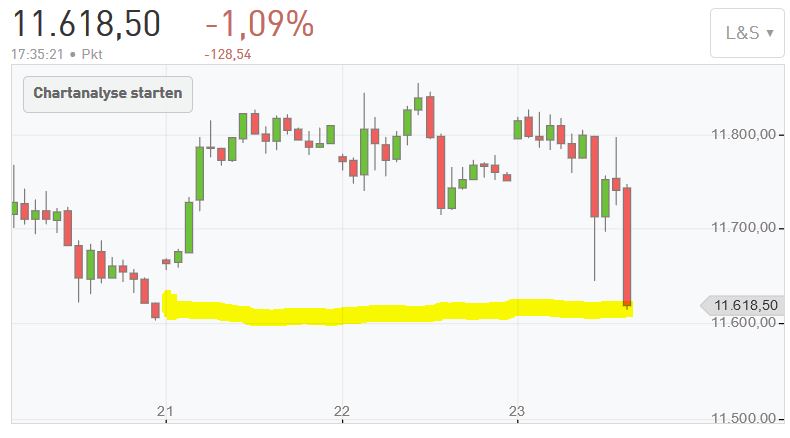 Krofitime Trading 1130311