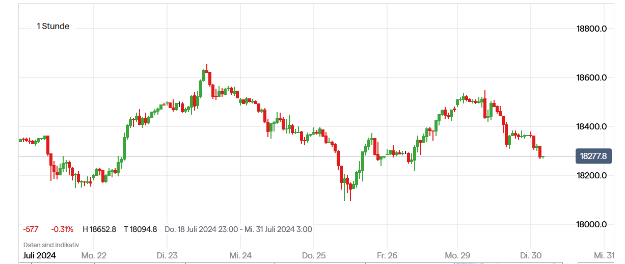 QuoVadisDax - das Original - Nachfolgethread 1440575