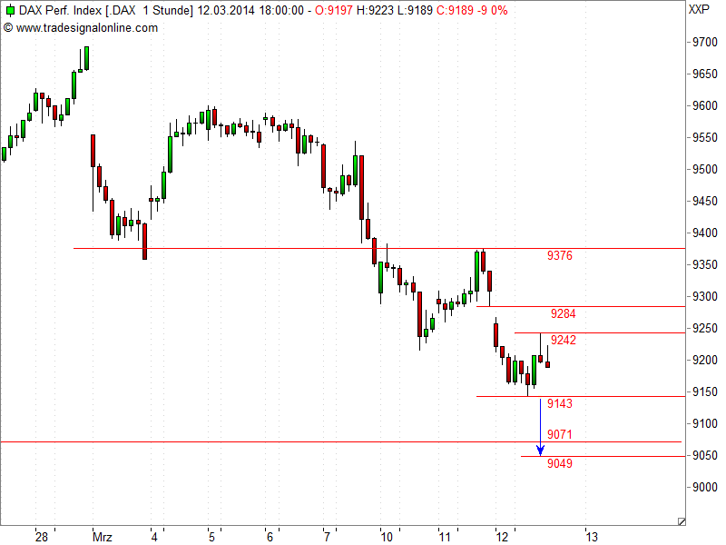 QV ultimate (unlimited) 704139