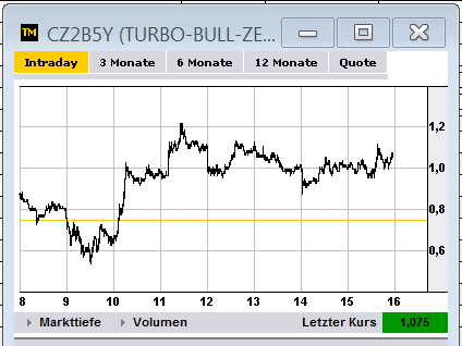Wesleys Flugschule - US Auslese 550794