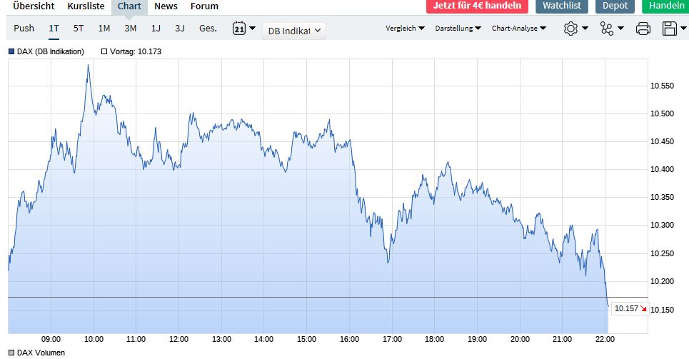 Der USA Bären-Thread 1171348
