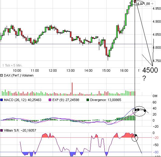 Hart aber Fair ! 197895