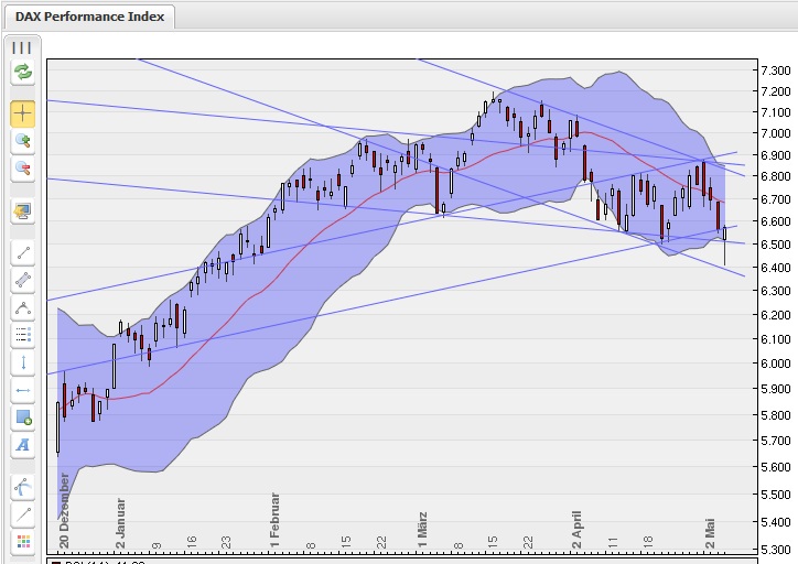 QV ultimate 2012 506594