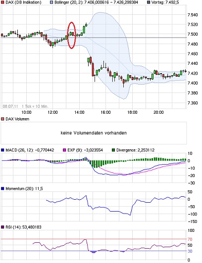 dasDepot 2011 421568