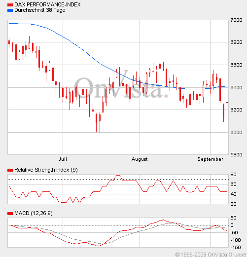 Der USA Bären-Thread 184976