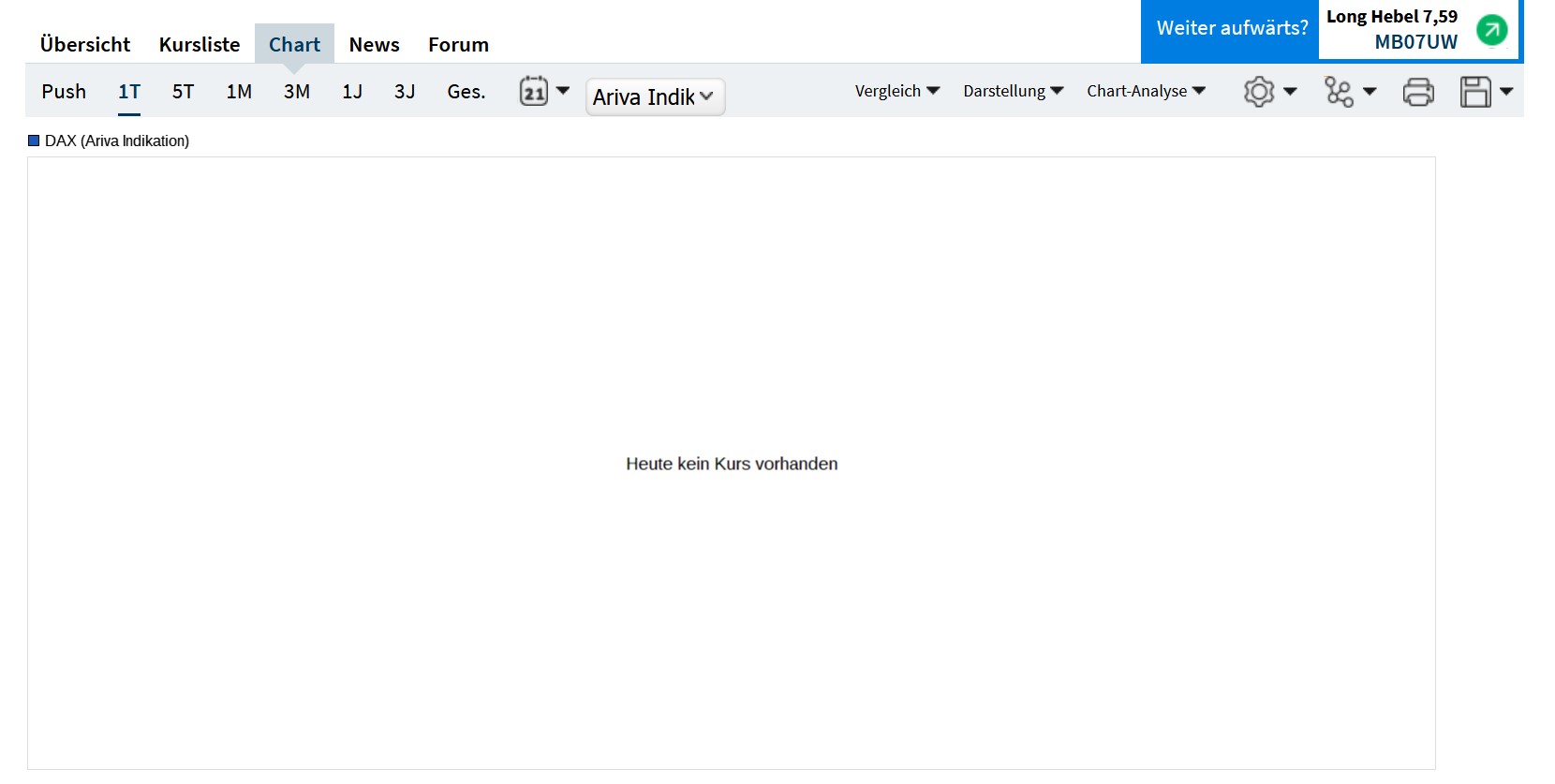 QuoVadisDax - das Original - Nachfolgethread 1350847