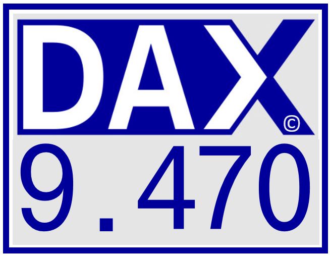 DAX 2014 strong long! Spiel mit offenen Karten! 676328