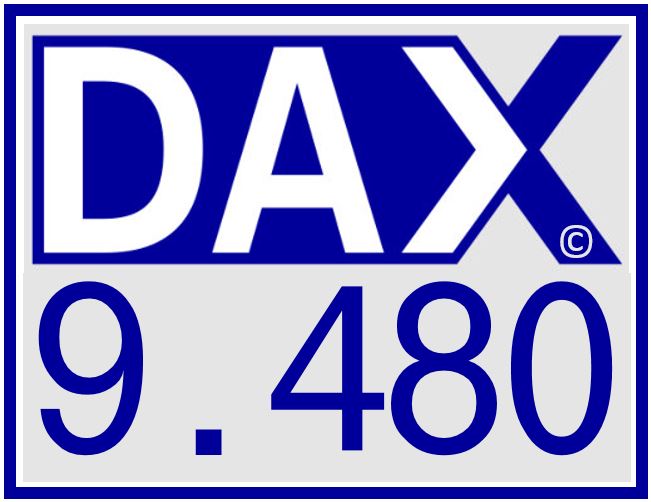 DAX 2014 strong long! Spiel mit offenen Karten! 676333