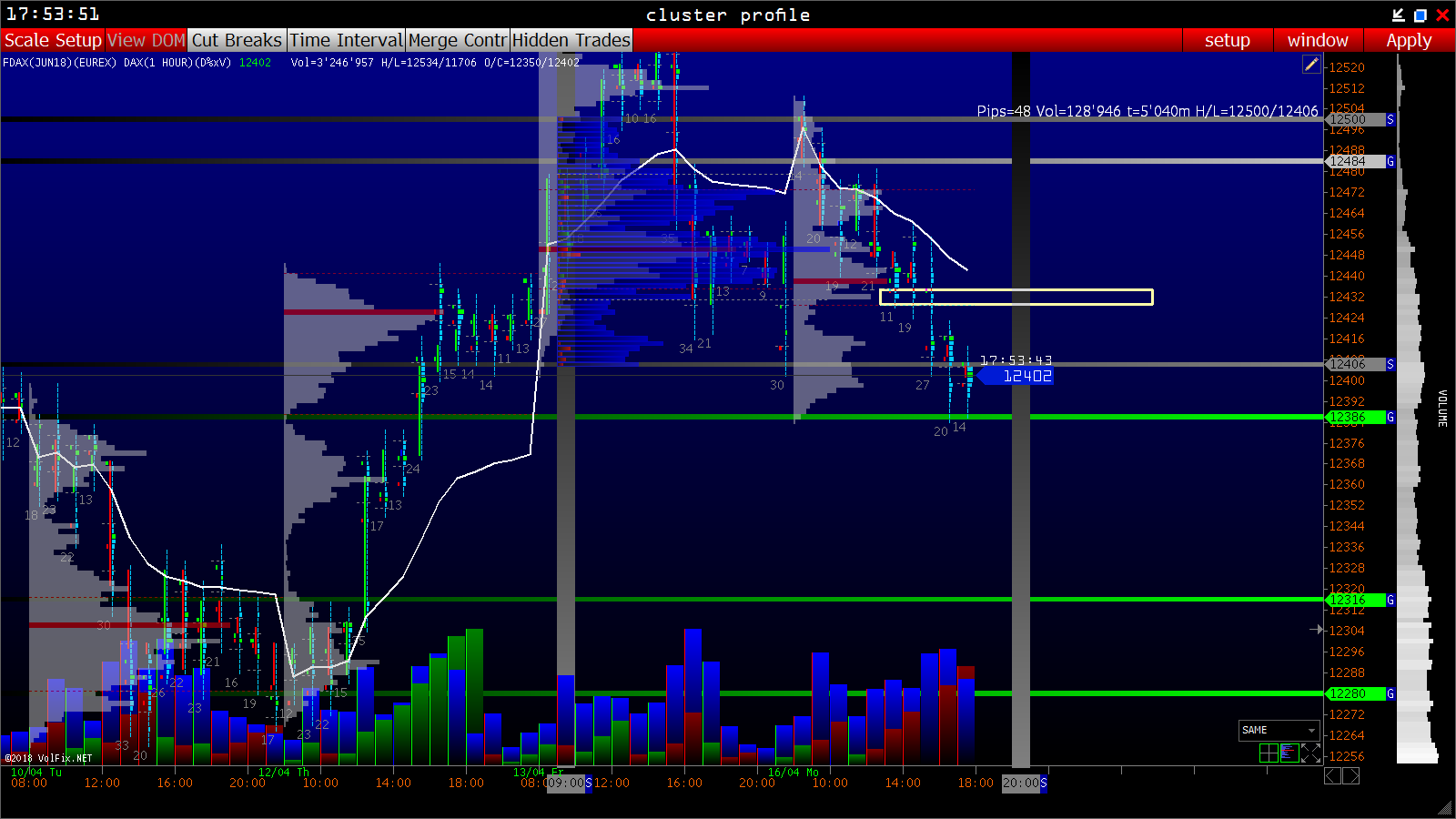 2018 QV-GDAXi-DJ-GOLD-EURUSD-JPY 1050069