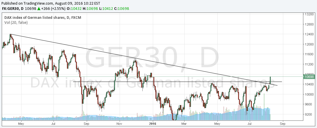 Der USA Bären-Thread 931953