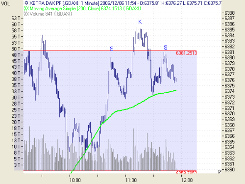 ich mach mal ein Endesa 871028 e.on thread auf 70212