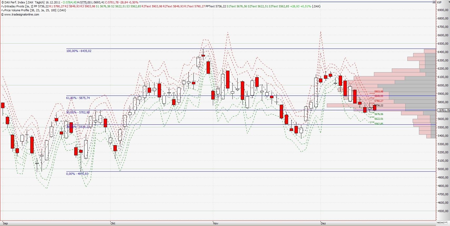 realist11 Thread zur Börse und allerei 468605