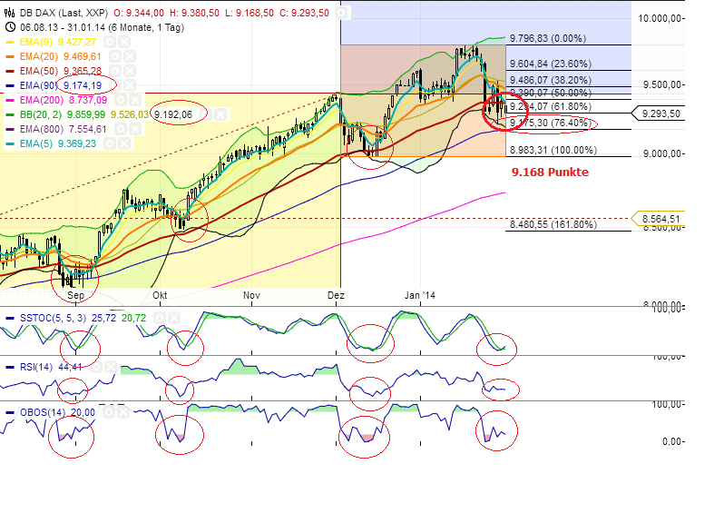 against all odds 689921