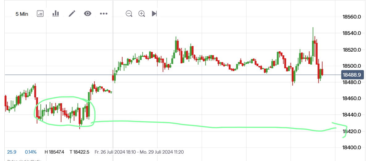 QuoVadisDax - das Original - Nachfolgethread 1440421