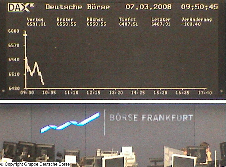 DAX Auf dem Weg nach ??? DAX-CHARTANALYSE 152853